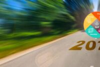 Battery 2025