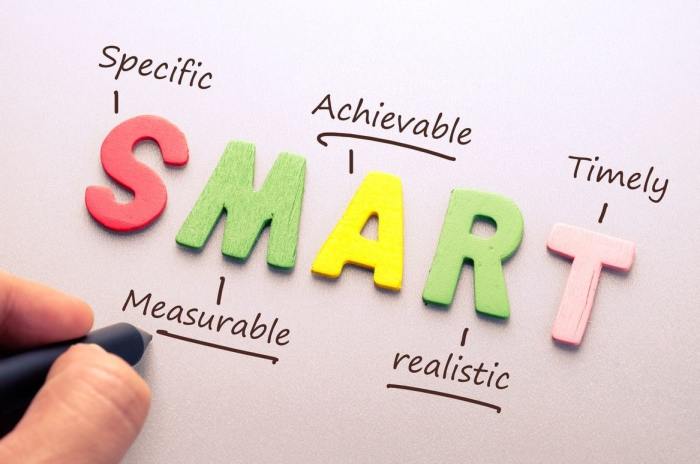 Comment définir un objectif ? La méthode SMART - Cegos Smart grid setup