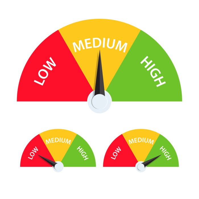High Icon High-end Realme