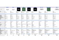 DJI comparison