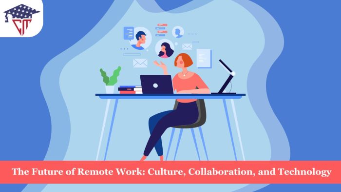 The best technology for remote working: 4 essential tools Remote work technology